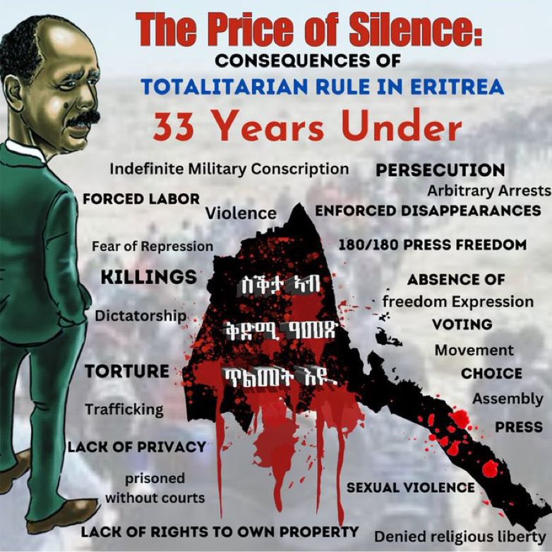 blue_boy1234's tweet photo. #TransnationalRepression 
#BlueRevolution 
#RegimeChangeInEritrea
Endless military service – Forcing Eritreans, including youth, into indefinite national service with no freedom to leave.
No free elections – Eritrea has never held an #election since independence in 1991 https://t.co/sEGyG9oufB
