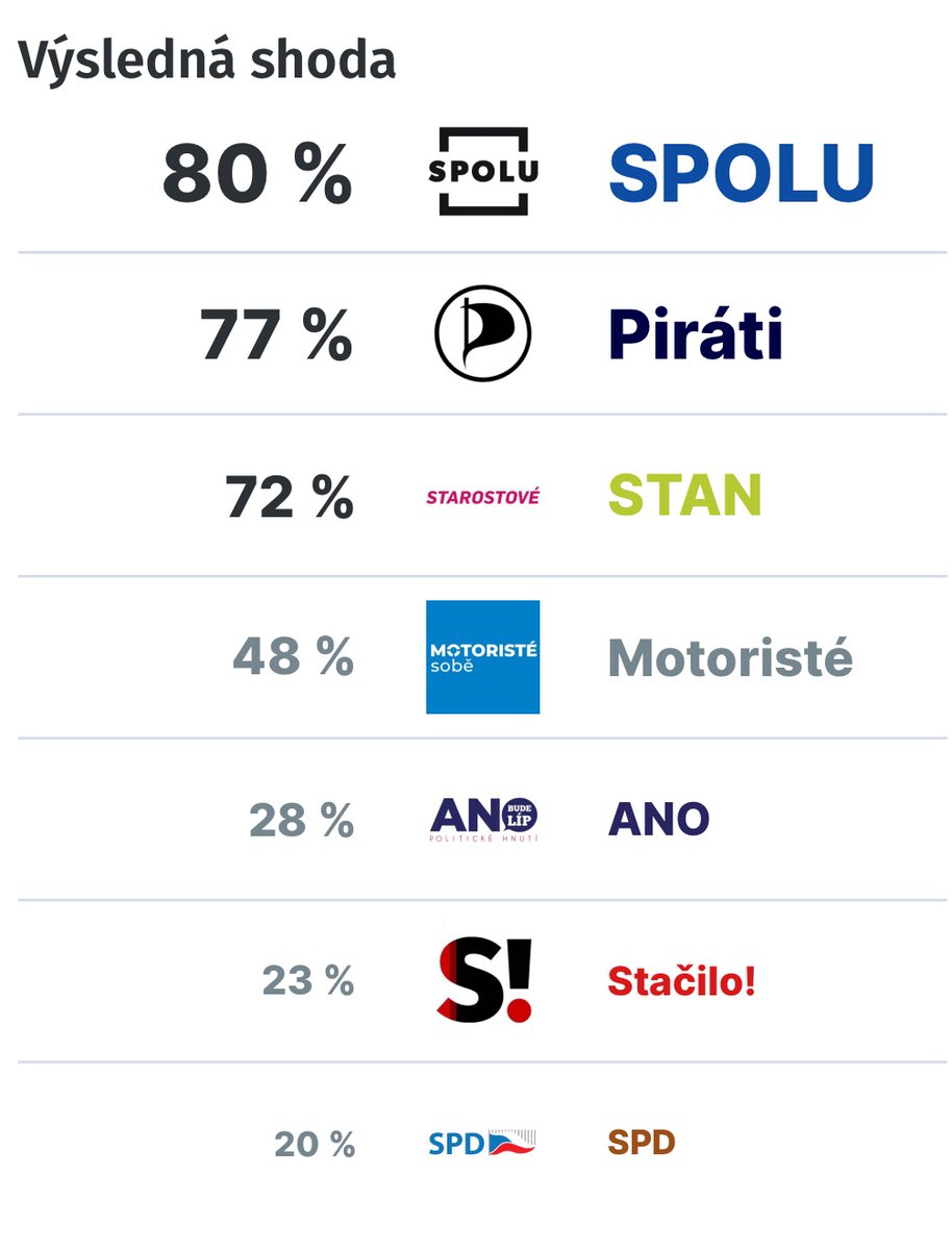 Patrik Novák tweet media