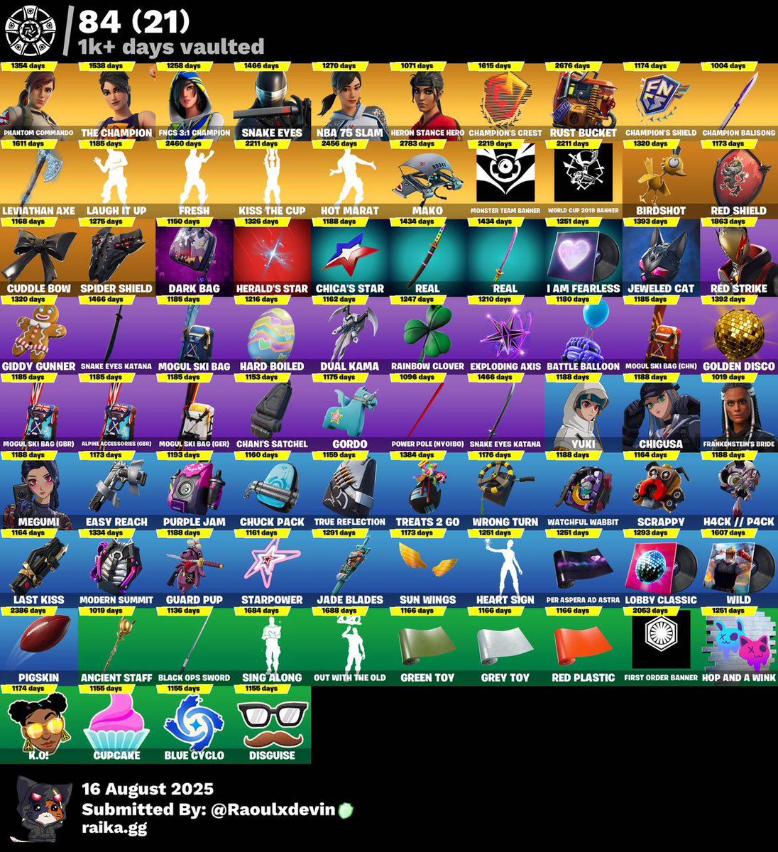 ClawWYD's tweet photo. Dm if interested https://t.co/46XhftBfLB