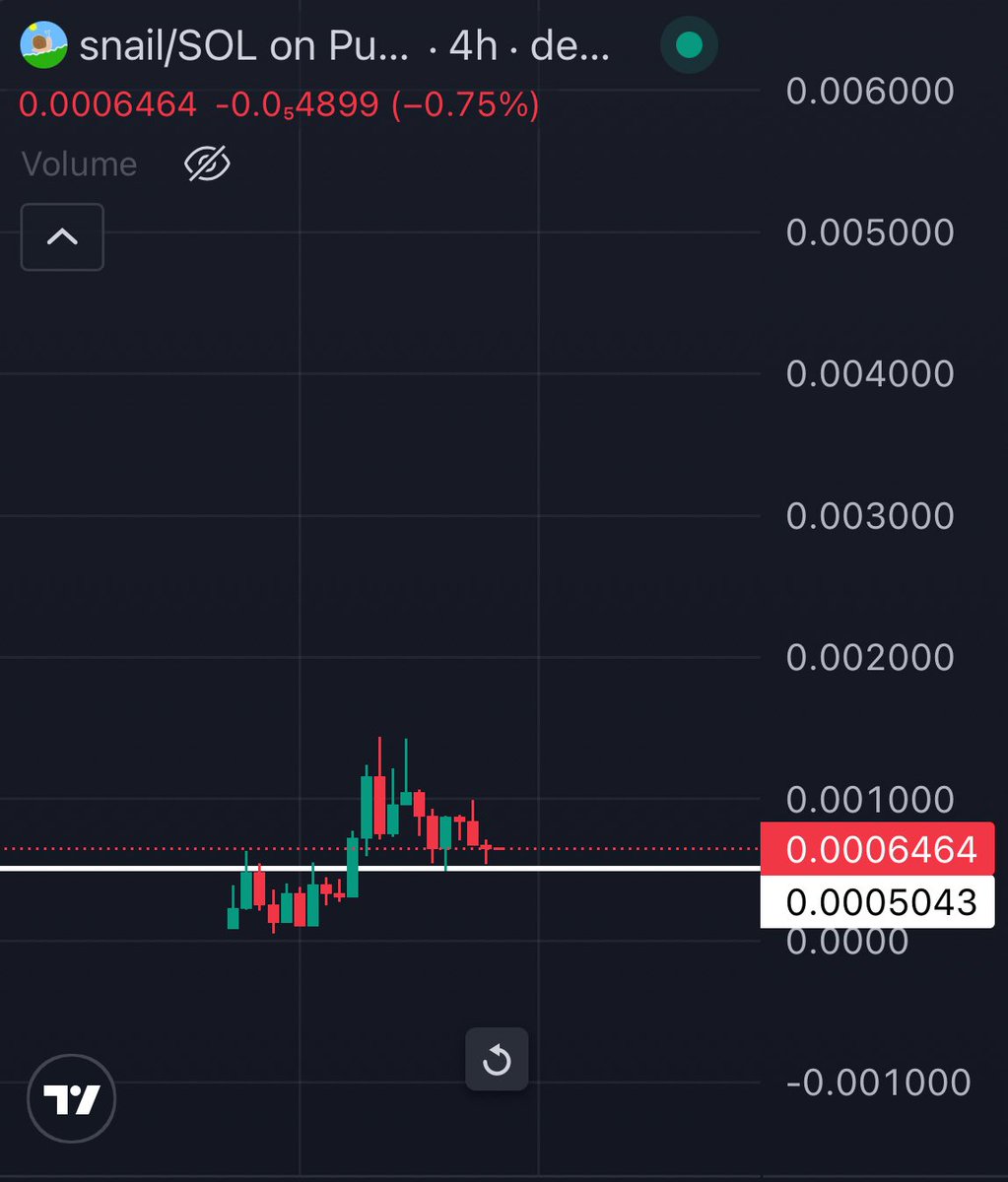 Mrpunk.eth tweet media