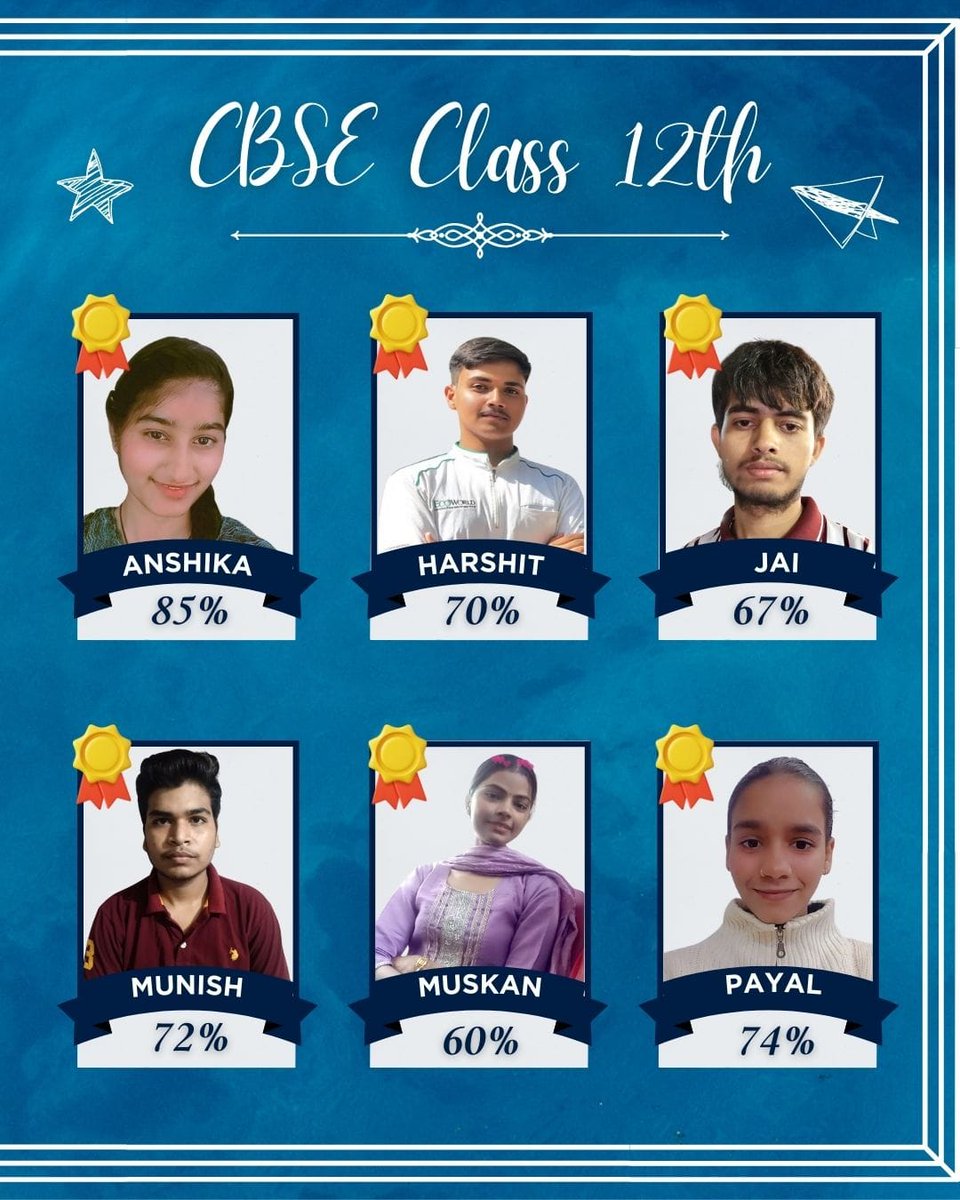 nsskmc's tweet photo. Greetings from Sahyog: Sharing Smiles !! 🌟

We are delighted to share that the students taught under Project Sahyog of the National Service Scheme at Kirori Mal College, have achieved outstanding results in their CBSE Class 10th and 12th Board Exams!

Congratulations 👏 https://t.co/NUILSaesiX