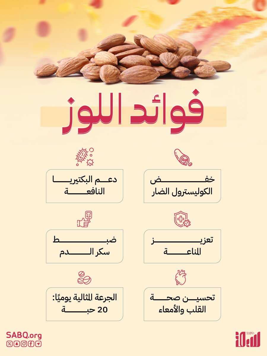 تناول 20 حبة يوميًا لتحسين القلب والأمعاء وخفض الكوليسترول وضبط سكر الدم. تعرّف على فوائد اللوز.

sabq.org