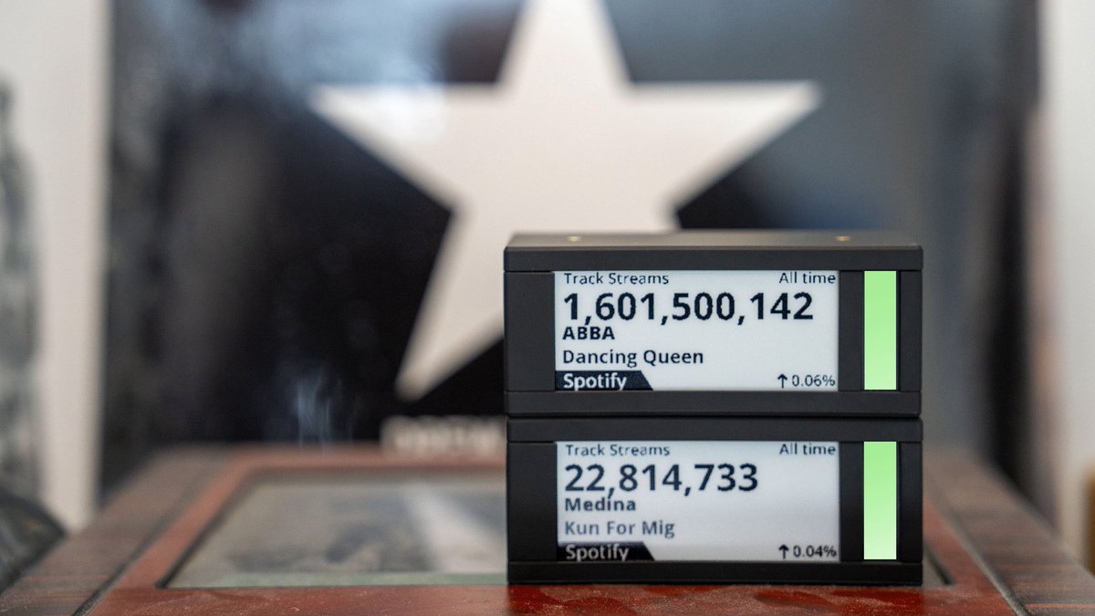 gethumbl3's tweet photo. The music industry runs on data — but most dashboards keep it buried behind logins and reports.

Humbl3 puts your latest streaming stats on your desk, always visible, so you can stay focused on strategy, not spreadsheets.

👉 Discover more: https://t.co/J28JqLut3b

#MusicBusiness #StreamingAnalytics #MusicInnovation