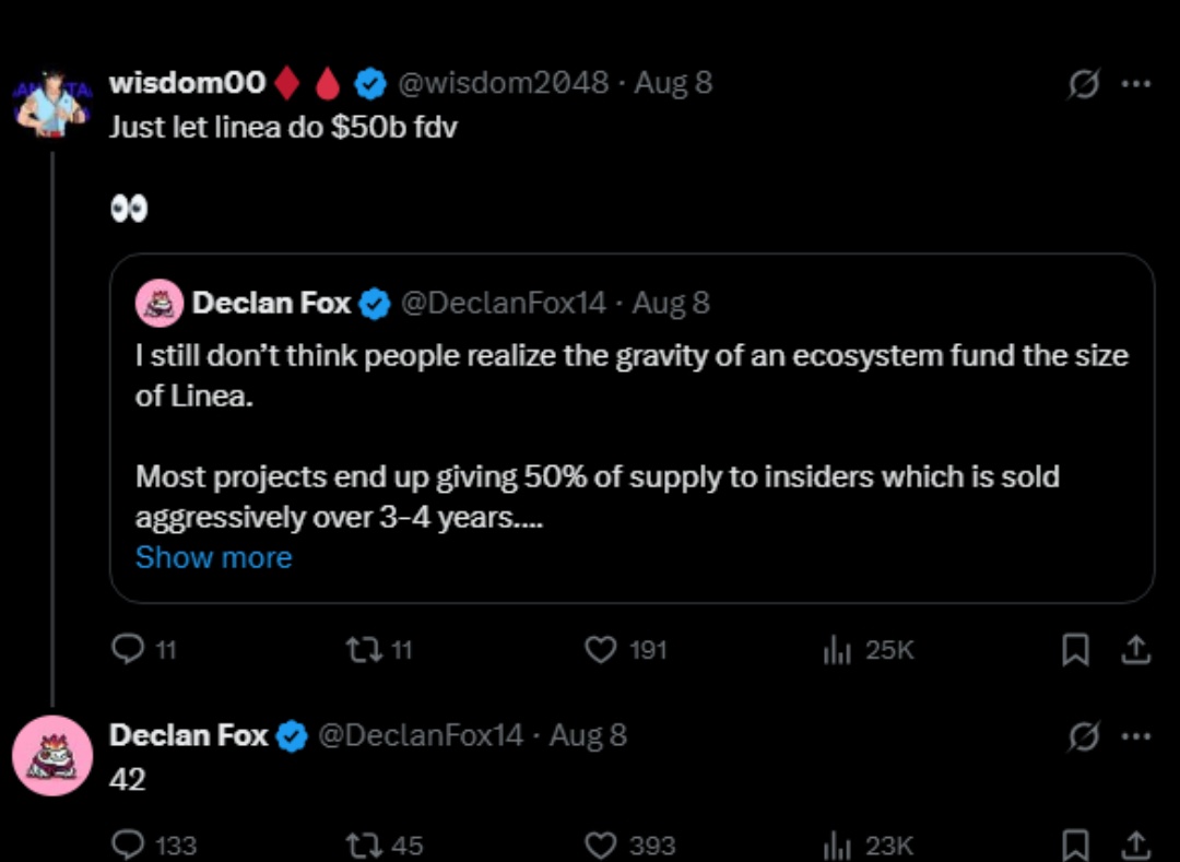 Everyone is talking 42 
<a href="/DeclanFox14/">Declan Fox</a>

 <a href="/LineaBuild/">Linea.eth</a> TGE days in 42 ? 
Will $Linea list in 42B FDV ?