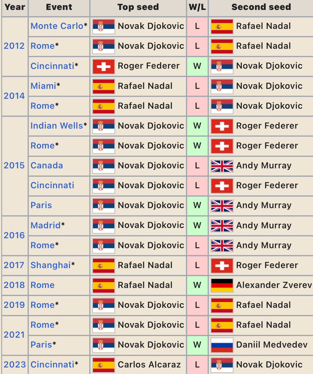 Mario Boccardi tweet media