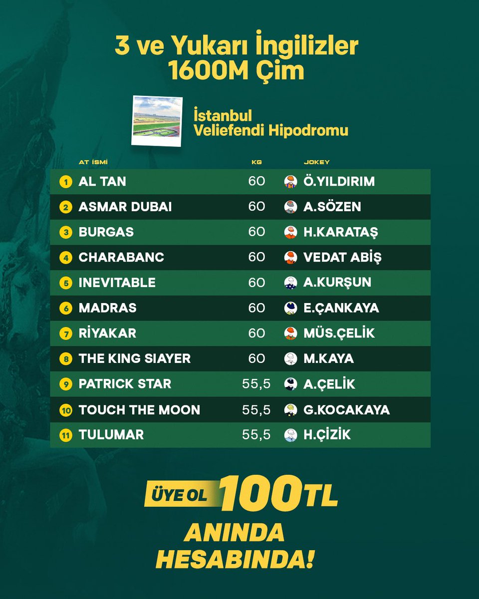 🐎 GÜNÜN YARIŞMASI!

⭐3 ve yukarı yaşlı İngiliz atlarının G1 mücadelesi, Fatih Sultan Mehmet Koşusu'nda dereceyi tahmin et, 1000 TL kazanma şansını yakala.

1️⃣ 1000 TL
2️⃣ 500 TL
3️⃣ 250 TL

Şartlar:
* Üye numaranı yaz.
* Eküri X hesabını takip et.
* Paylaşımı RT yap ve beğen.