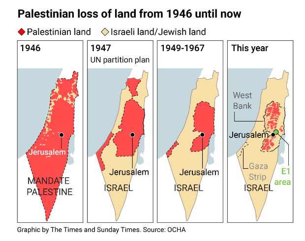 HonestReporting (@honestreporting) on Twitter photo This set of maps is designed to promote the lie that Israel has been stealing land from "Palestine" since 1946.
Shame on <a href="/thetimes/">The Times and The Sunday Times</a> for including it in an "explainer."
Here's an explanation of what these maps really show. ๐งต This set of maps is designed to promote the lie that Israel has been stealing land from "Palestine" since 1946.
Shame on <a href="/thetimes/">The Times and The Sunday Times</a> for including it in an "explainer."
Here's an explanation of what these maps really show. ๐งต