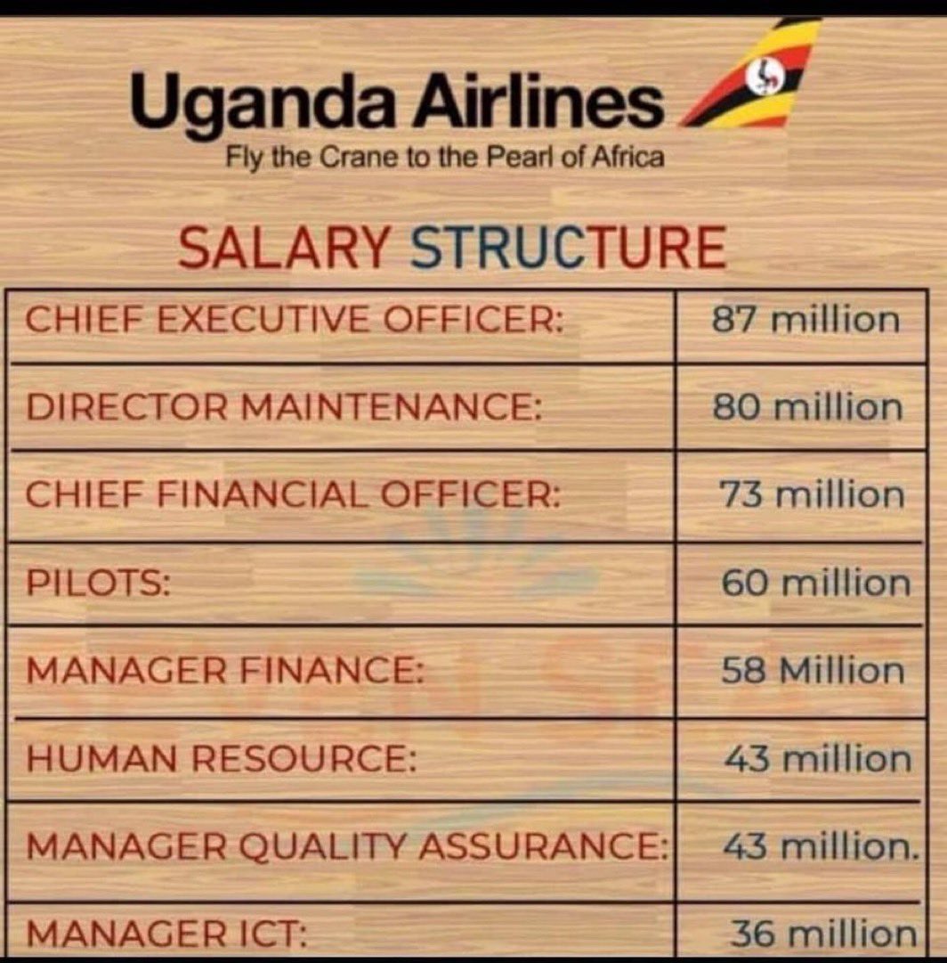 When Mr Museveni talks about Patriotism, this is what he means.