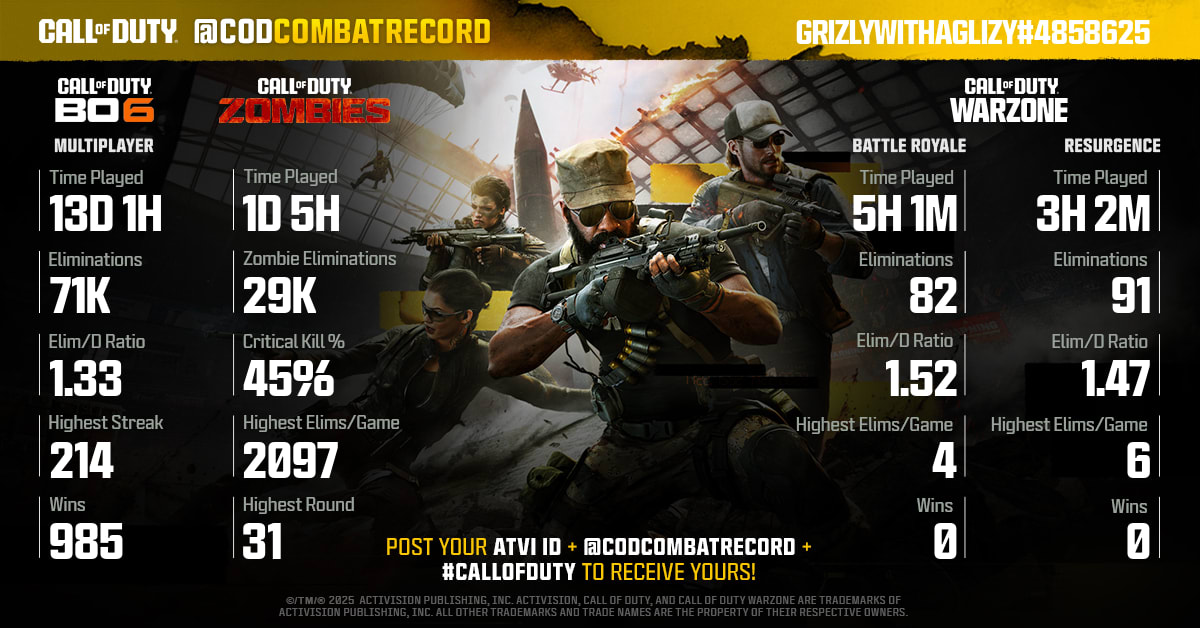 CODCombatRecord's tweet photo. @Wesley161Ivey @Wesley161Ivey Here's your COD Combat Record soldier! 

No matter your stats, you can always improve and submit for a new report. https://t.co/Jq72nrvVBu