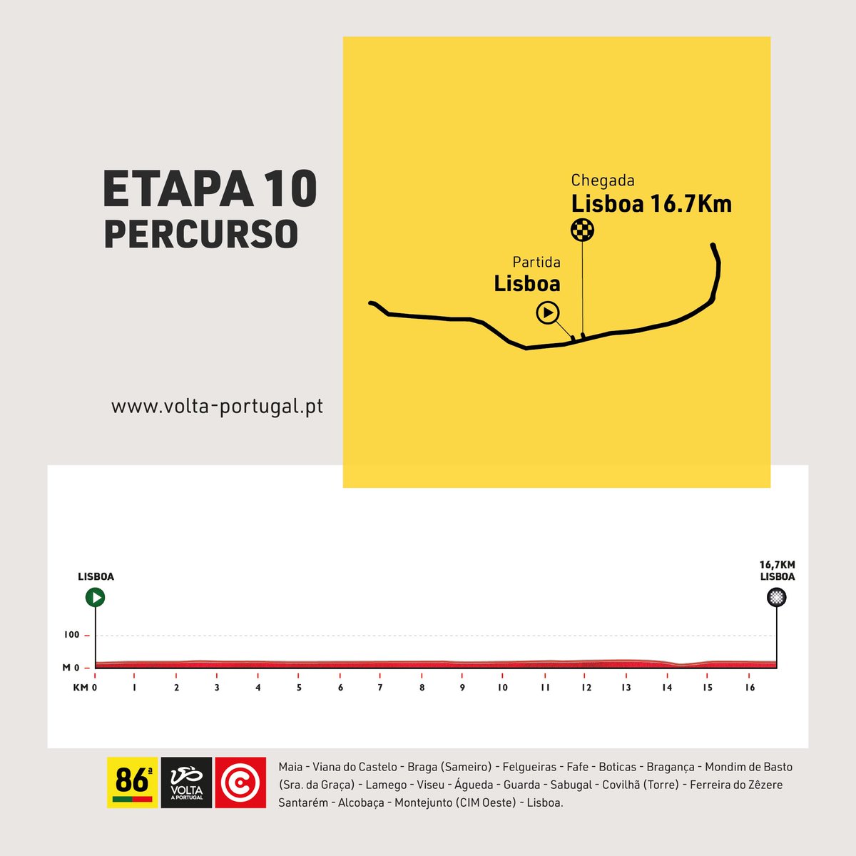 Volta a Portugal tweet media