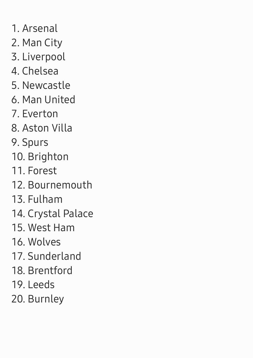 Premier League Predictions 25-26