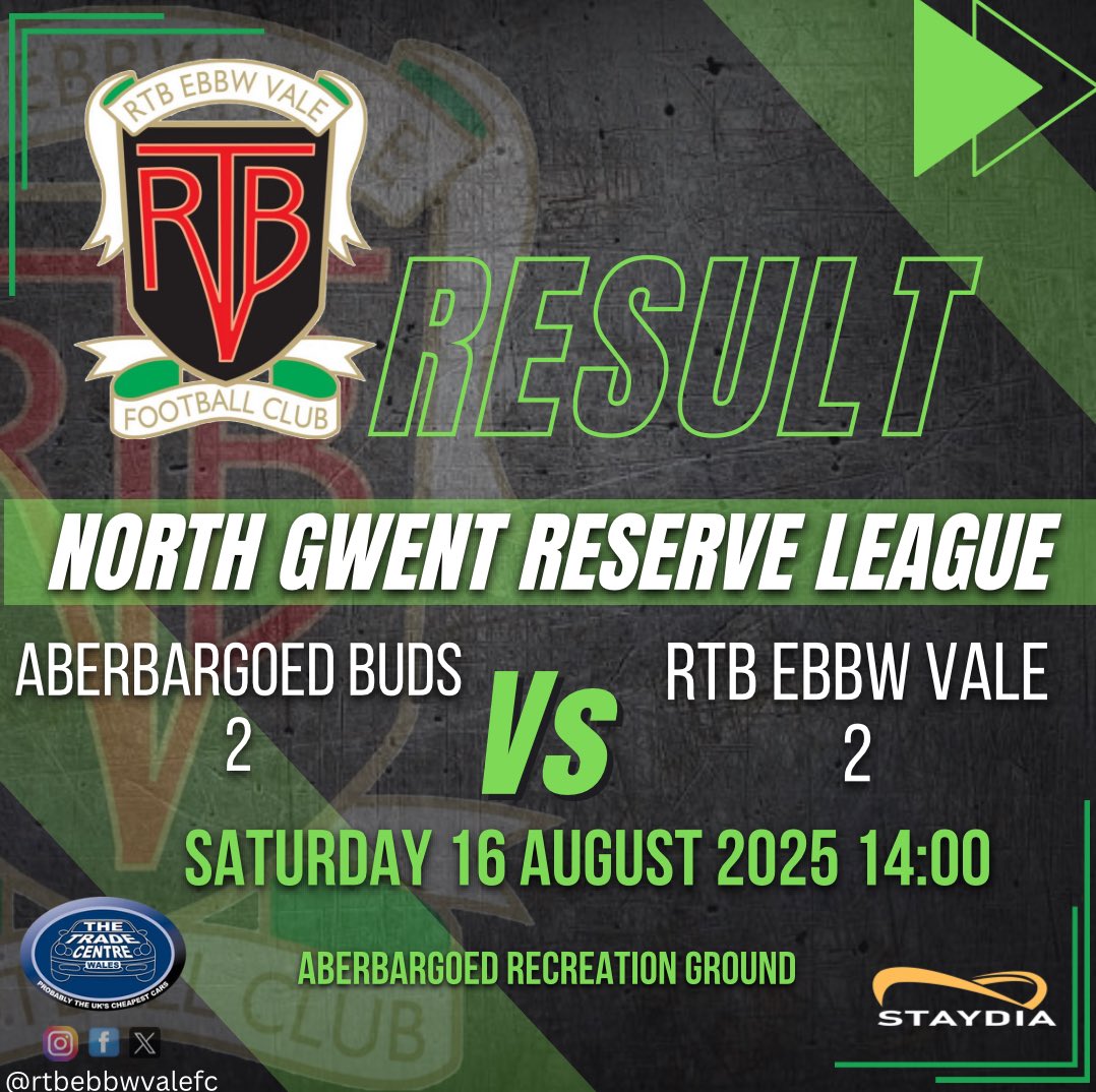 The Development split the points after their draw on Saturday, the boys battled well to come back from two down💚

Goalscorers:
Dan James - Available to sponsor 
Ryan Shepard - Available to sponsor