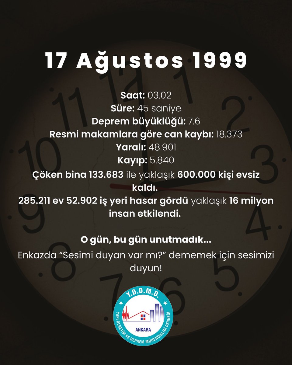 nazmisahin19's tweet photo. ✅Deprem değil 

⚠️denetimsiz yapılar öldürür.

 ✅Önceden hazırlıklı olmak hayat kurtarır.

✅#17Ağustos depreminde kaybettiğimiz vatandaşlarımızı saygı ve rahmetle anıyoruz...

✅Yıllar geçse de bu acı unutulmayacak.

✅Rabbim, ülkemize ve milletimize bir daha böyle acılar yaşatmasın.
@yddmdofficial 

#deprem
#45saniye #17Ağustos #MarmaraDepremi
#17Agustos1999 #17AgustosDepremi