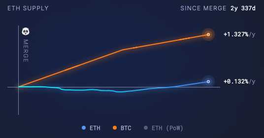 DCinvestor tweet media