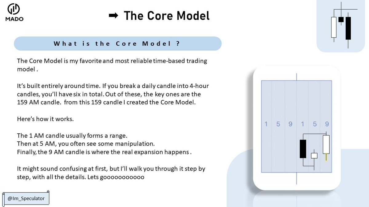What actually is The core Model :)