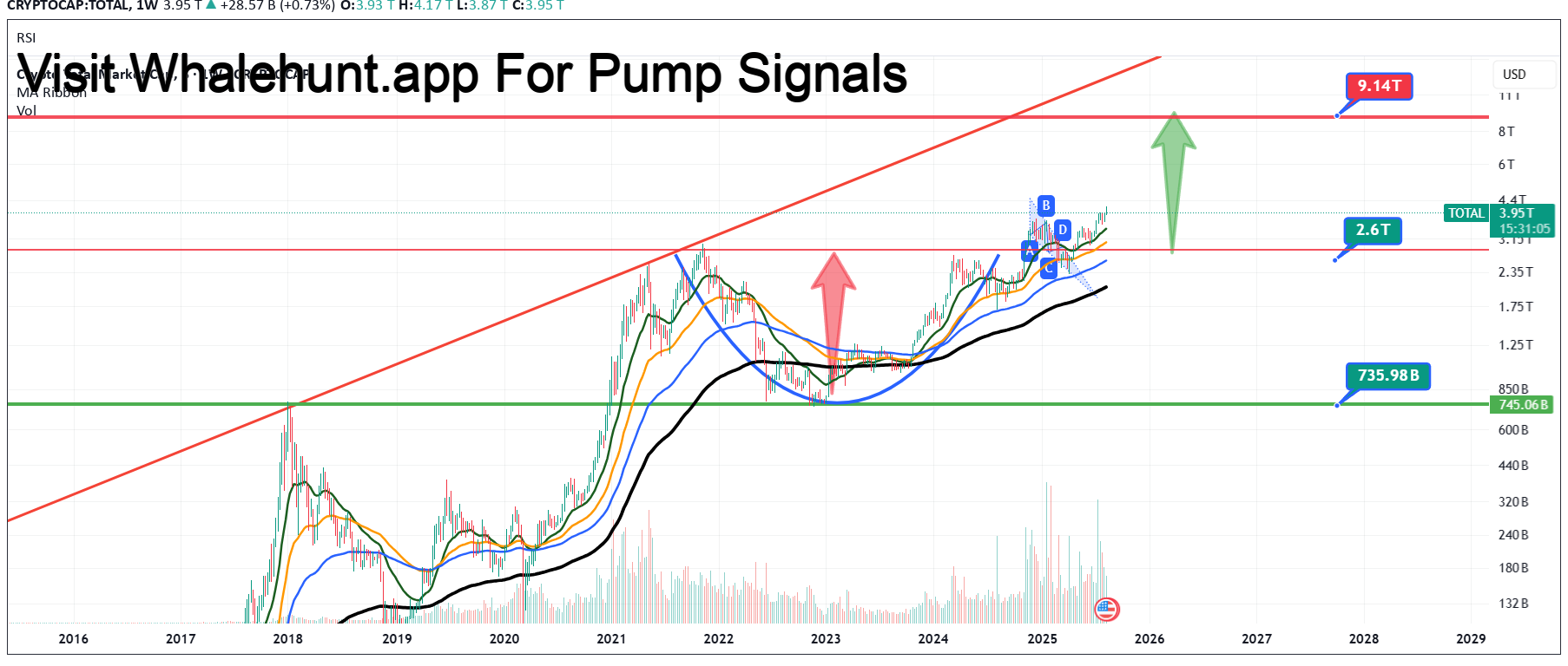 伊波杏樹 10th Anniversary graph Andrew Griffiths on X: 