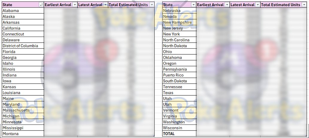 Pokemon Restock & Drop Alerts tweet media