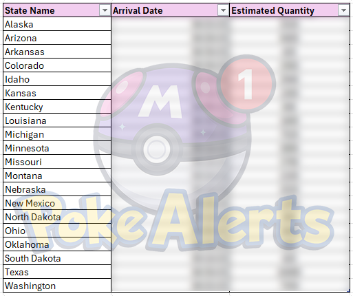 Pokemon Restock & Drop Alerts tweet media
