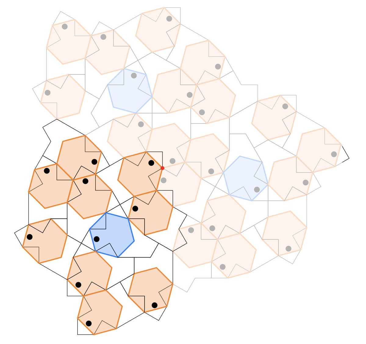 tsatie's tweet image. #LuaLaTeX な #MetaPost で #Spectre タイルの #敷詰め で遊んでいるのですが、お盆休みの間に随分と楽に遊べるようなマクロが組めました。コレでもう少し色々試せるようになるやも。