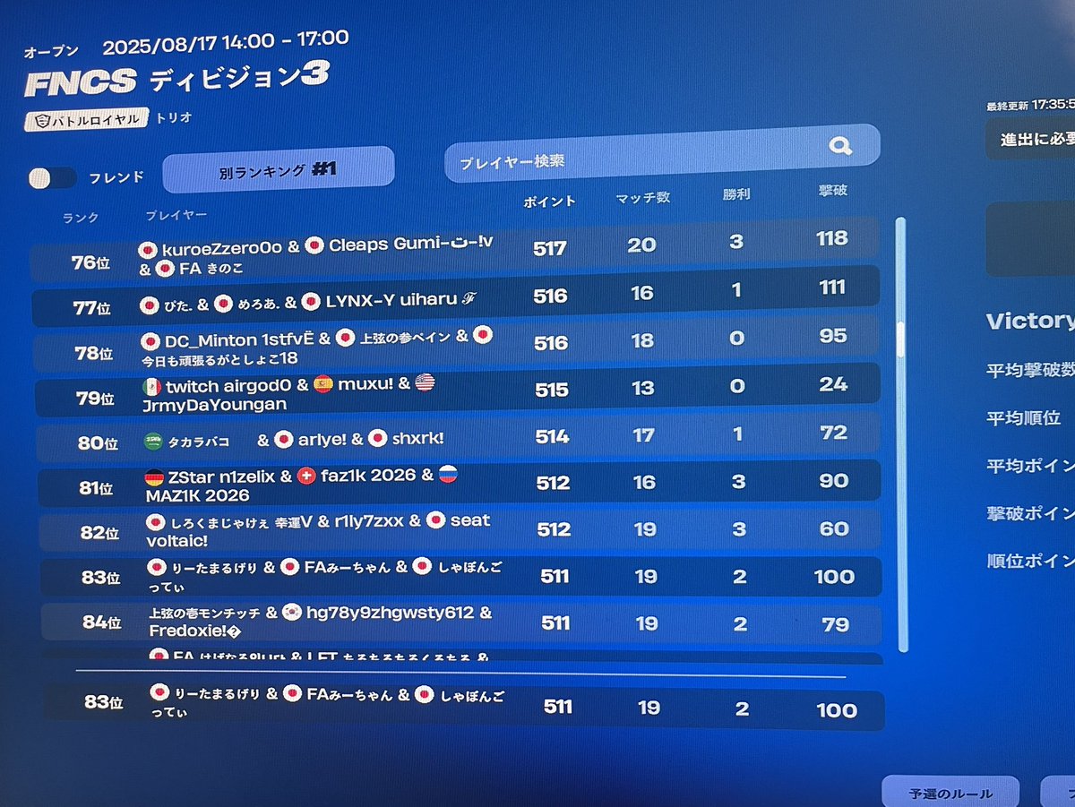 みーちゃん tweet media