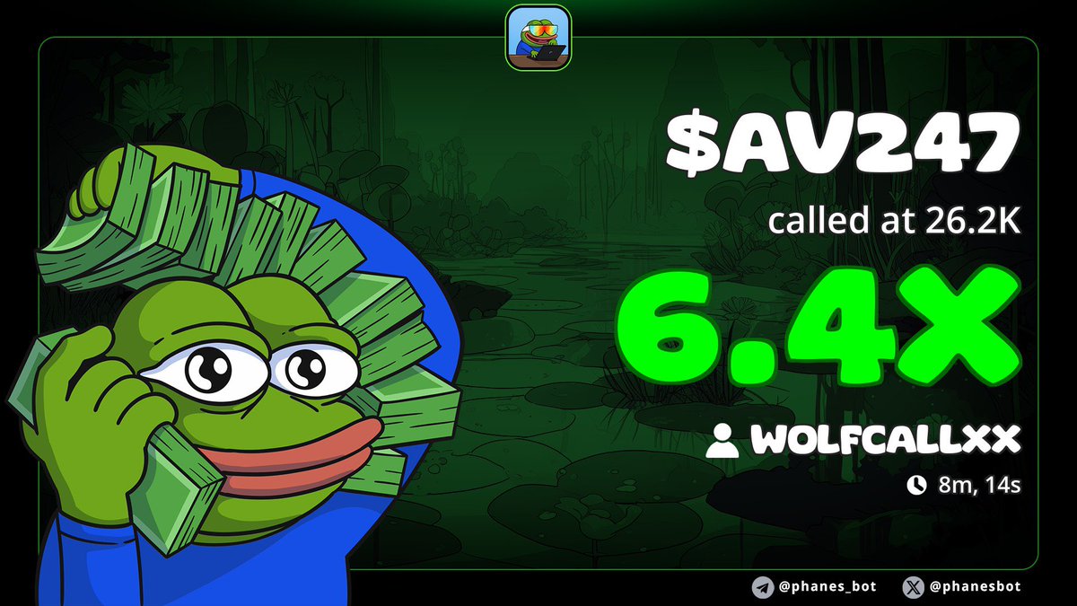 Wolfcallxx's tweet photo. Over 6x profit secured on $AV247 πΈπ°
Early entries matters a lot
Donβt miss out on my calls
Early calls always on TG
Ca-
3BdxKvepJXnx5wsjNTA4K3b6nwjhmQkXuYe4YH9upump
Join TG:
https://t.co/k69xasMKs0
#AV247 #Solana #memecoin #Trump #TripleMania #Pump #WeiboGala2025xPondPhuwin https://t.co/DagcP2w1Yb