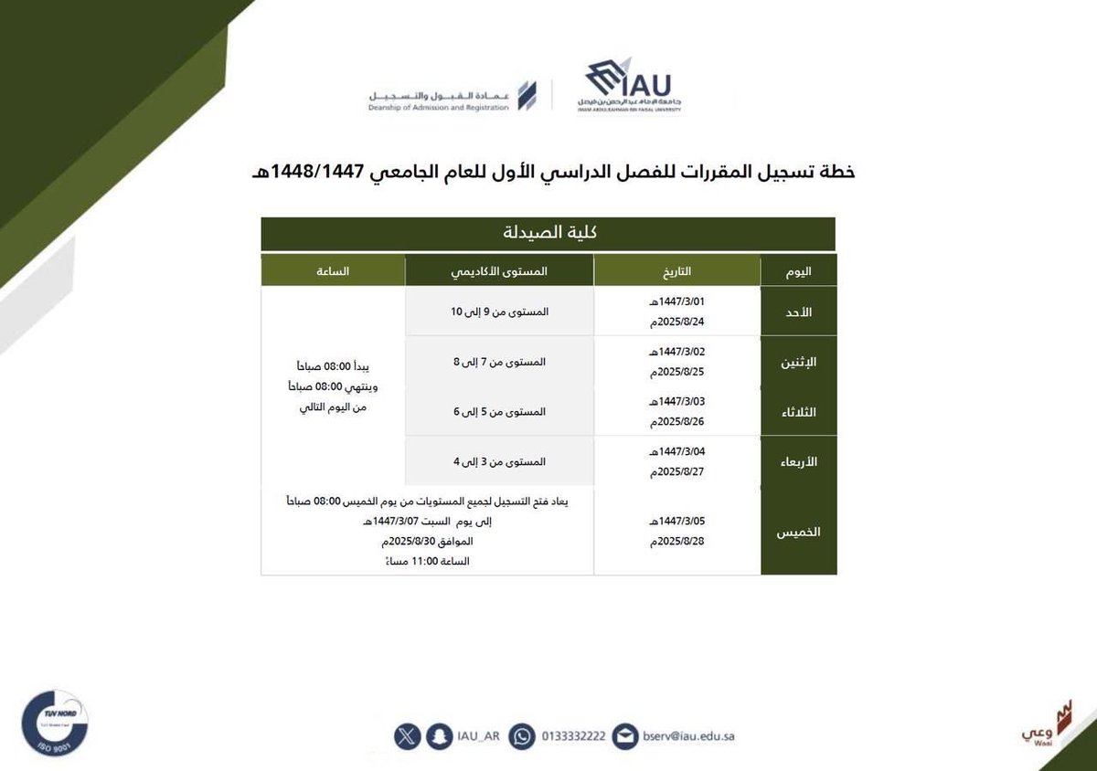 عمادة القبول والتسجيل (@iau_ar) on Twitter photo <a href="/IAUdent/">College of Dentistry</a> خطة تسجيل المقررات للفصل الدراسي الأول للعام الدراسي ١٤٤٧هـ
🔹كلية الصيدلة
#مبادرة_وعي
#جامعة_الإمام_عبدالرحمن_بن_فيصل <a href="/IAUdent/">College of Dentistry</a> خطة تسجيل المقررات للفصل الدراسي الأول للعام الدراسي ١٤٤٧هـ
🔹كلية الصيدلة
#مبادرة_وعي
#جامعة_الإمام_عبدالرحمن_بن_فيصل