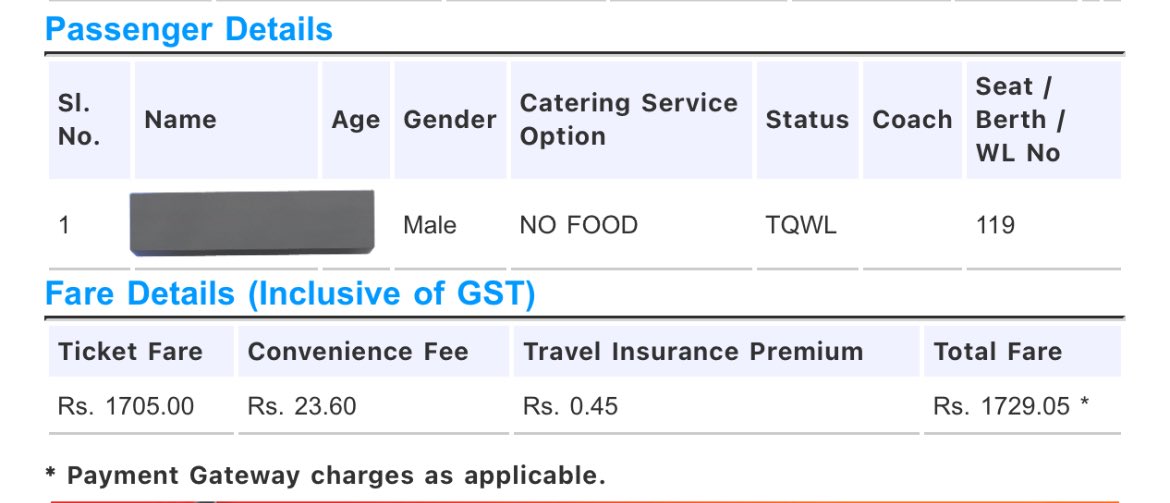 kaushjaiswal's tweet photo. Tatkal magic trick 🎩✨

Selected “confirm berth only” while booking → Still got TQWL.
Paid ₹1,729 → Refund ₹1,640.
Poof! ₹89 vanished.

How much do you mint daily with this tactic, @IRCTCofficial?

Ganda hai, par dhandha hai?

#Loot #IRCTC

@RailMinIndia @RailwaySeva https://t.co/Y0cjkPM8zG