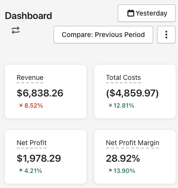 Liel Levin tweet media