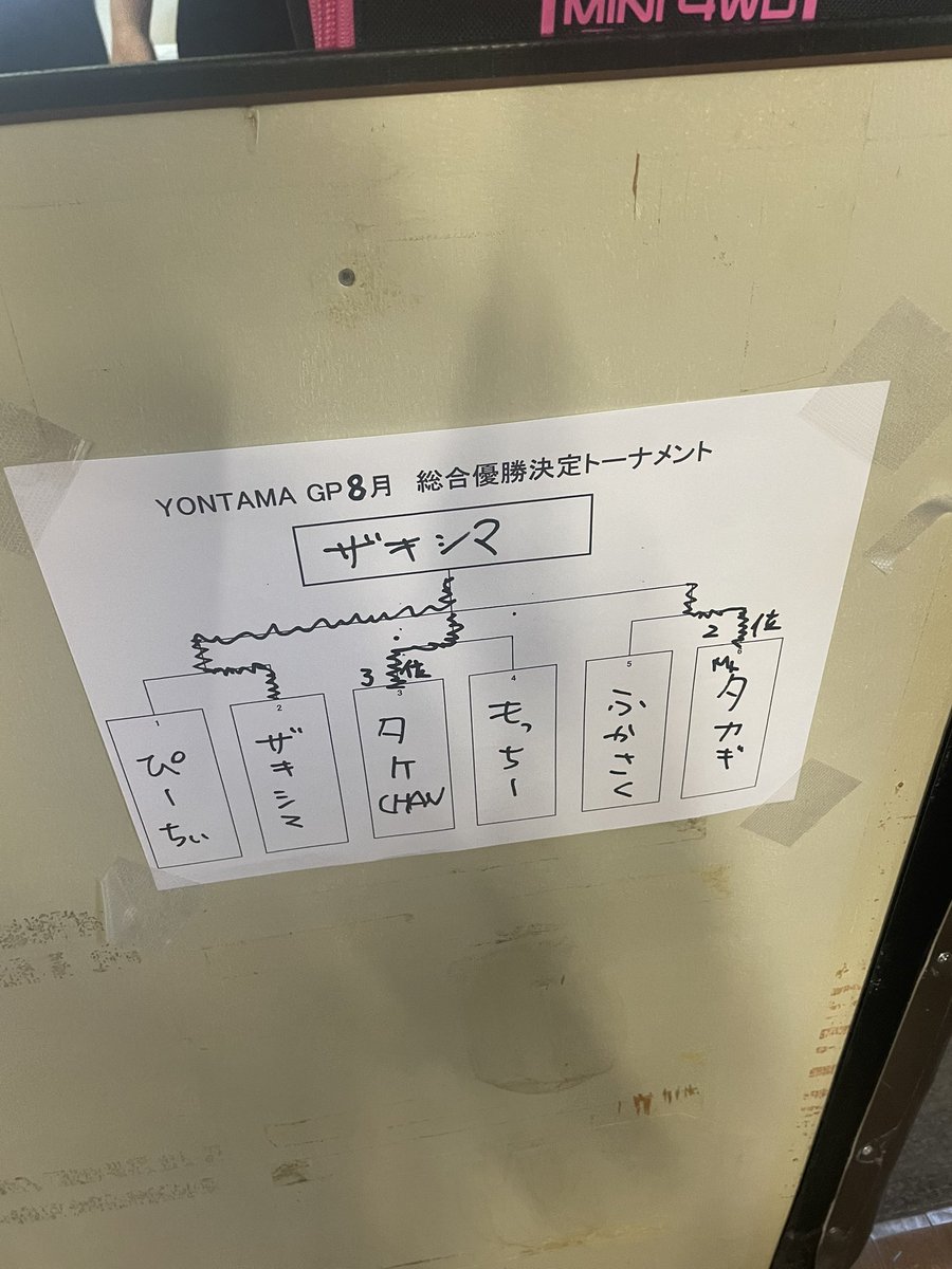 313_jun's tweet image. 今日はヨンタマさんのステチャレ参加してきましたー✨
下りが一生入らない🫠
まだまだ特訓が足りませんね笑
参加された方ありがとうございました！
またよろしくお願いします😊