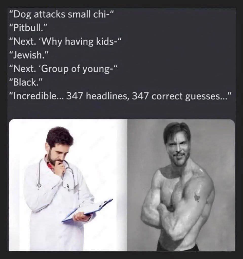 Guessing correctly