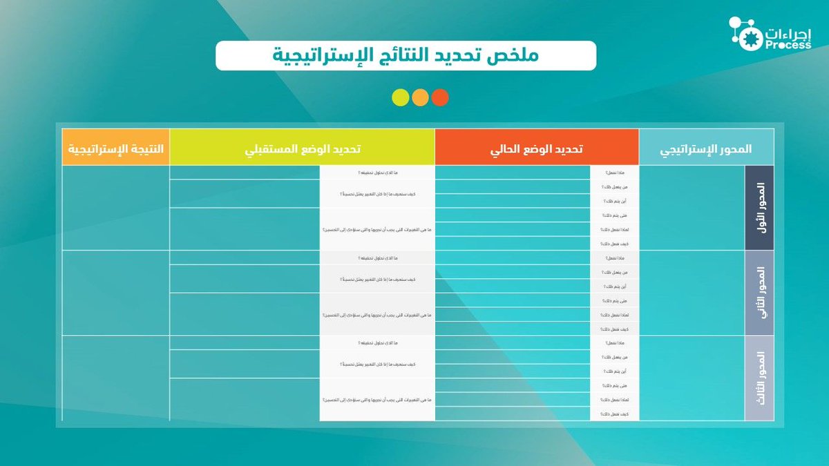 🧠🔧|خطوة منهجية:بناء الأهداف الاستراتيجية

ما مدى وضوح النتائج الاستراتيجية التي تعمل عليها شركتك؟ 
في الخطوة 03 نساعدك على تحديد النتائج بدقة وربط الوضع الحالي بالمستقبل المستهدف، لتقود مسارًا استراتيجيًا أكثر وعيًا ونجاحًا🎯

ابدأ الآن من هنا 📥

https://proodpcom

#إجراءات
