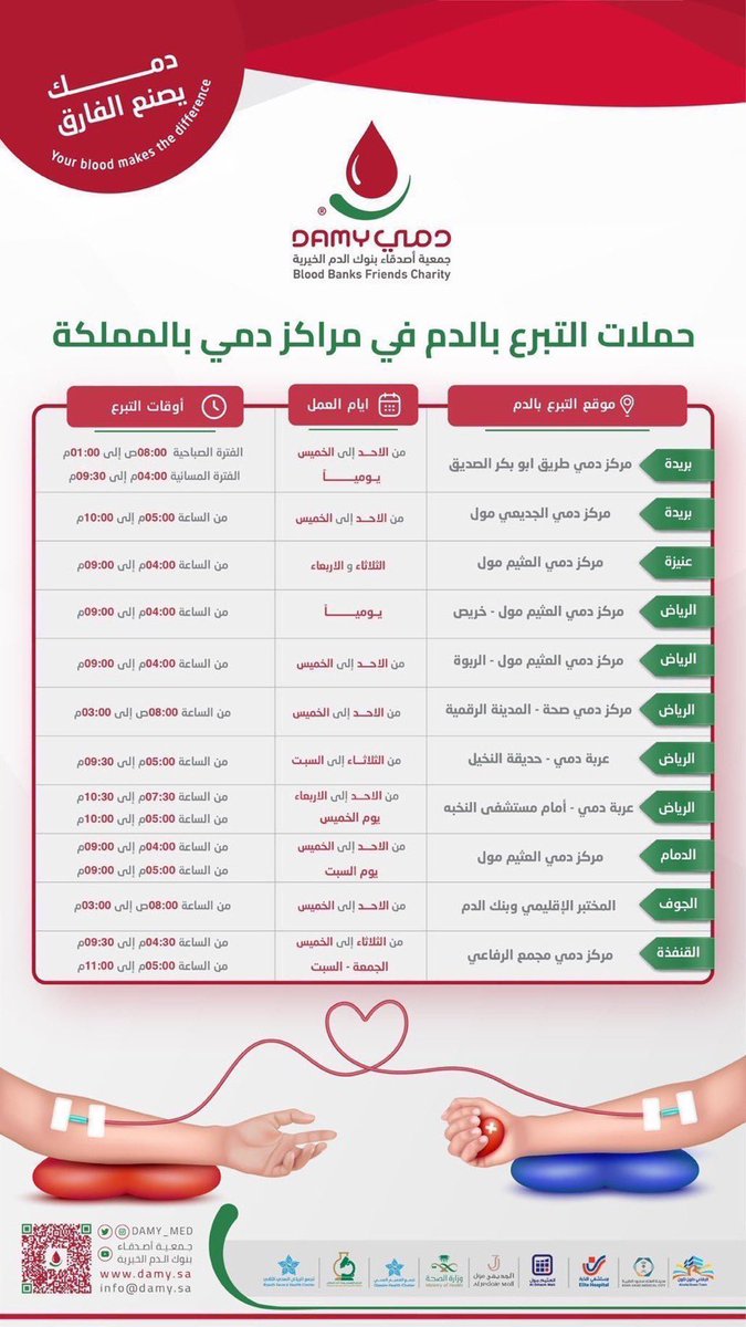 قال الله تعالى {وَمَنْ أَحْيَاهَا فَكَأَنَّمَا أَحْيَا النَّاسَ جَمِيعًا}

مواعيد حملات #التبرع_بالدم الأسبوعية في مراكز #دمي بمختلف مناطق المملكة✨

🛑 حملات التبرع بالدم في عربات دمي بمدينة الرياض متوقفة حاليًا