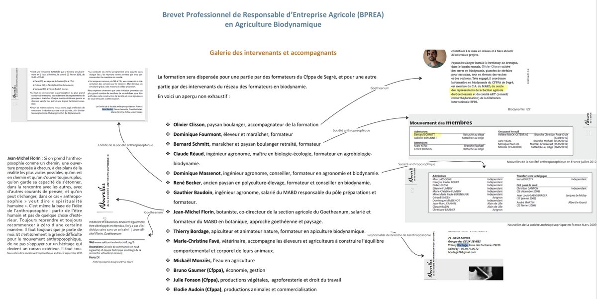 KartapussFR's tweet photo. Bonjour @Agri_Gouv : est-ce que vous indiquez dans la fiche produit de votre BRPEA en biodynamie que les intervenants sont plus ou moins tous membres de l'anthroposophie avec des grades parfois très importants ?
@Miviludes_Gouv @GregoirePerra @Cyril_dgnr @kalou https://t.co/A9sXgzWPDV