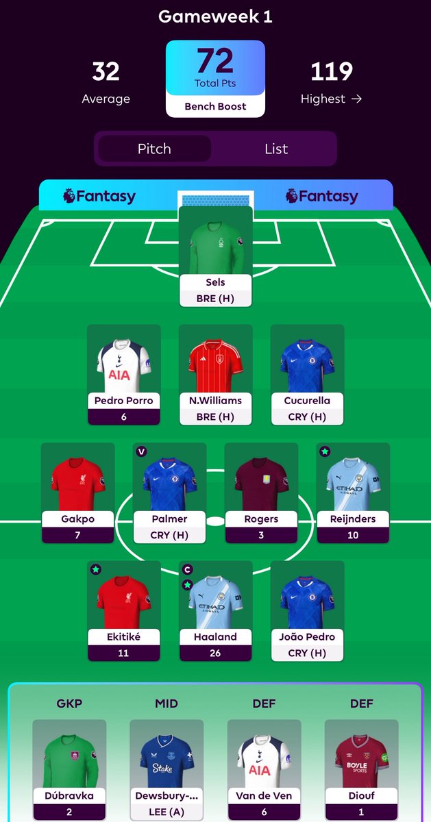 Good start, expecting big things from my Chelsea boys today! #FPL #FPLCommunity