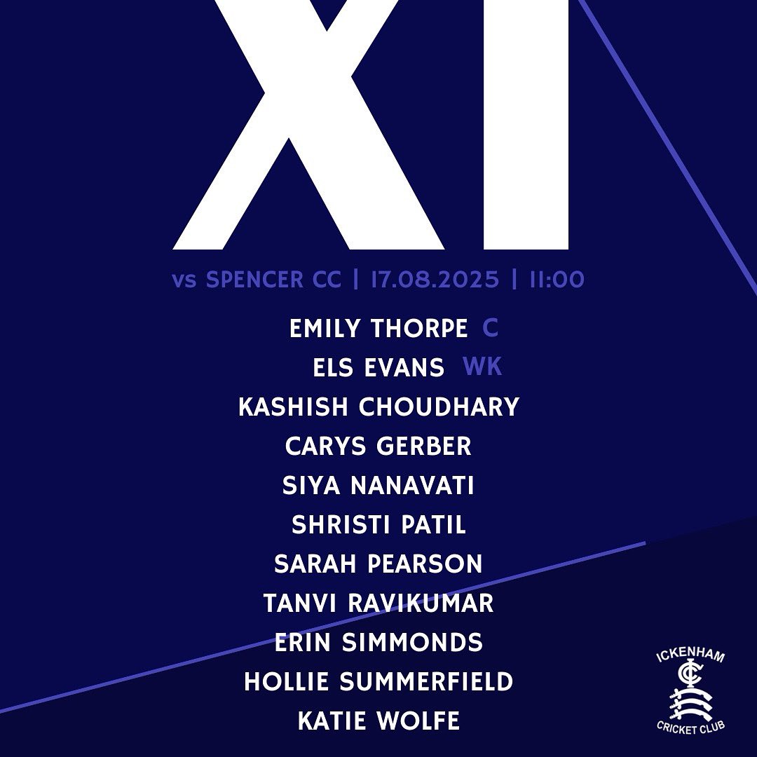1st XI Line up today!! Go Well!!