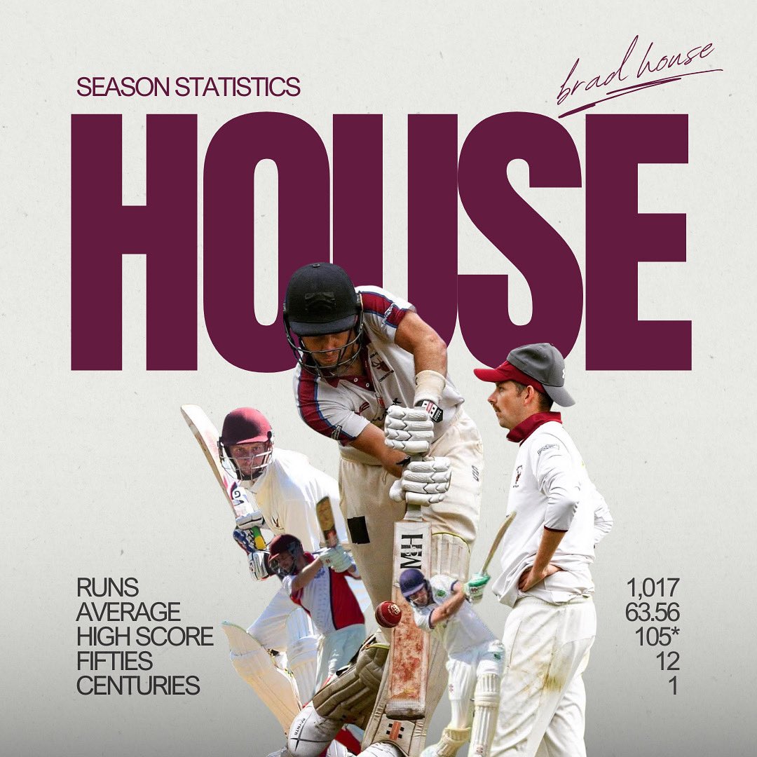 1000 RUNS!🏏 

For the fourth time in his career, yesterday’s knock seen House surpass 1000 runs for the season 👏🏼 

#UpTheStags