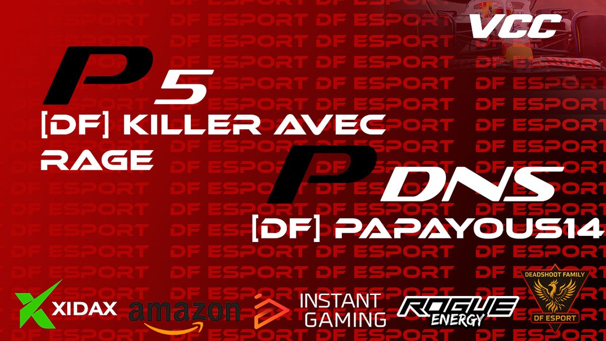 ⚡ VCC Race Results ⚡

🏁 P5 – [DF] KillerAvecRage 🔥 Solid drive, strong points secured!
❌ DNS – [DF] Papayous14, unlucky this time but ready to bounce back stronger! 💪

The grind never stops for DF Esport. We fight, we improve, we rise. 🚀

#DFEsport #VCC