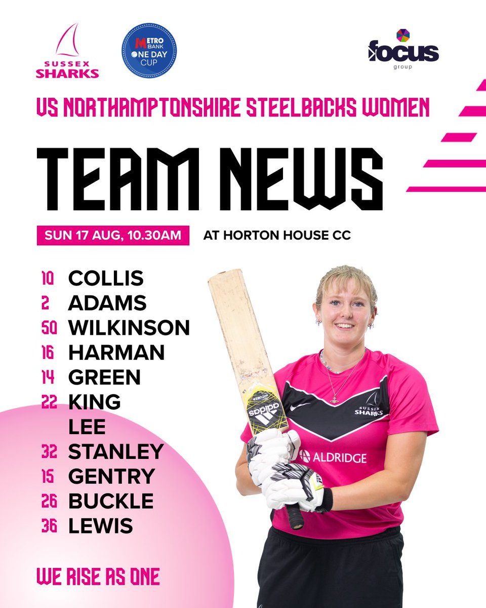 Sussex Cricket tweet media