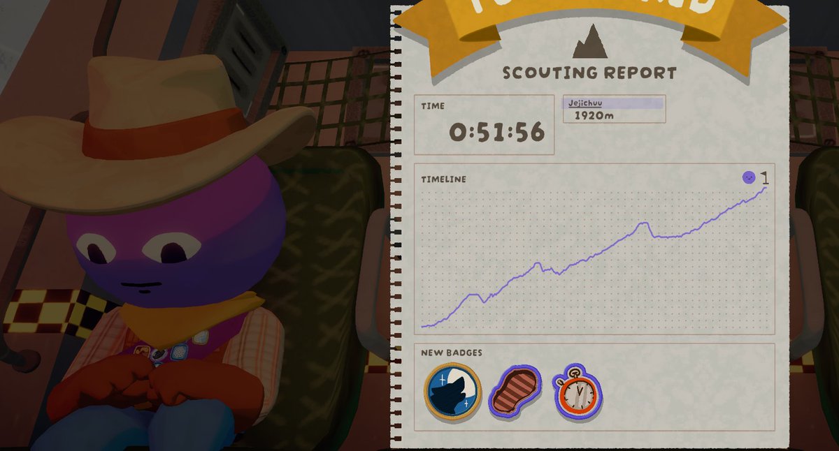 yippiee finally did a peak solo run!! under an hour and nothing placed on the mtn!! I was booking it AHAHA