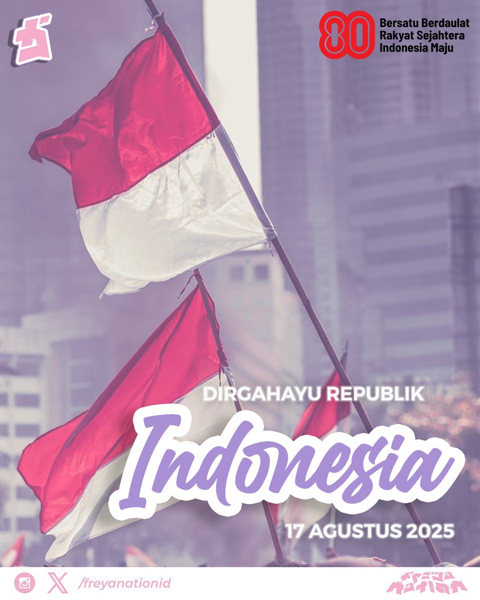 Dirgahayu Republik Indonesia! 🇮🇩

Semoga "Bersatu Berdaulat, Rakyat Sejahtera, Indonesia Maju" bukan hanya slogan, namun bisa menjadi nyata. Merdeka!