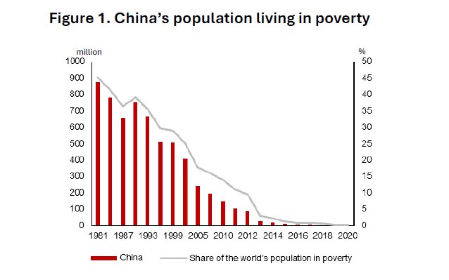 James Wood 武杰士 tweet media