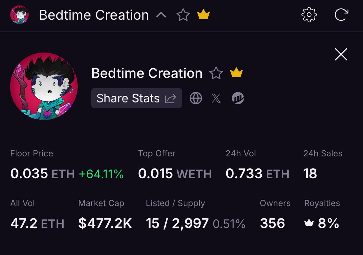 🥚Madman🐒 tweet media