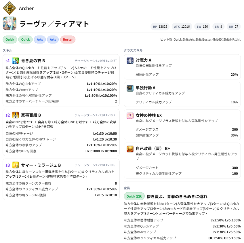 fay_Calc's tweet photo. ラーヴァ/ティアマト https://t.co/yzg44Sl8Ib