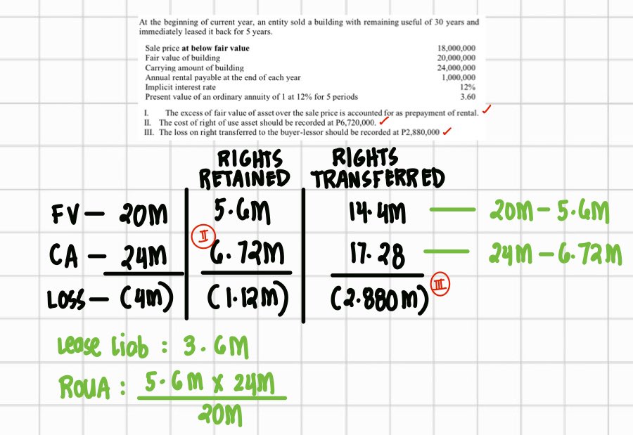 Annalise, CPA tweet media