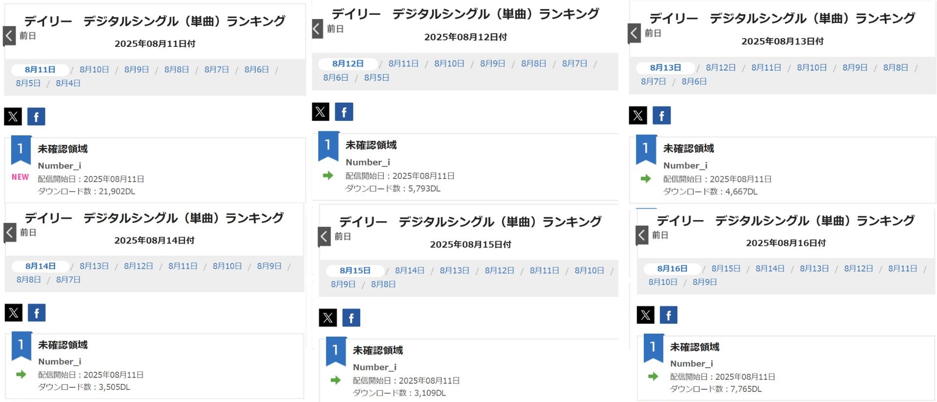 オリコン/ランキング/切り抜き 乃木坂46『Same numbers（Special Edition）』初登場1位獲得