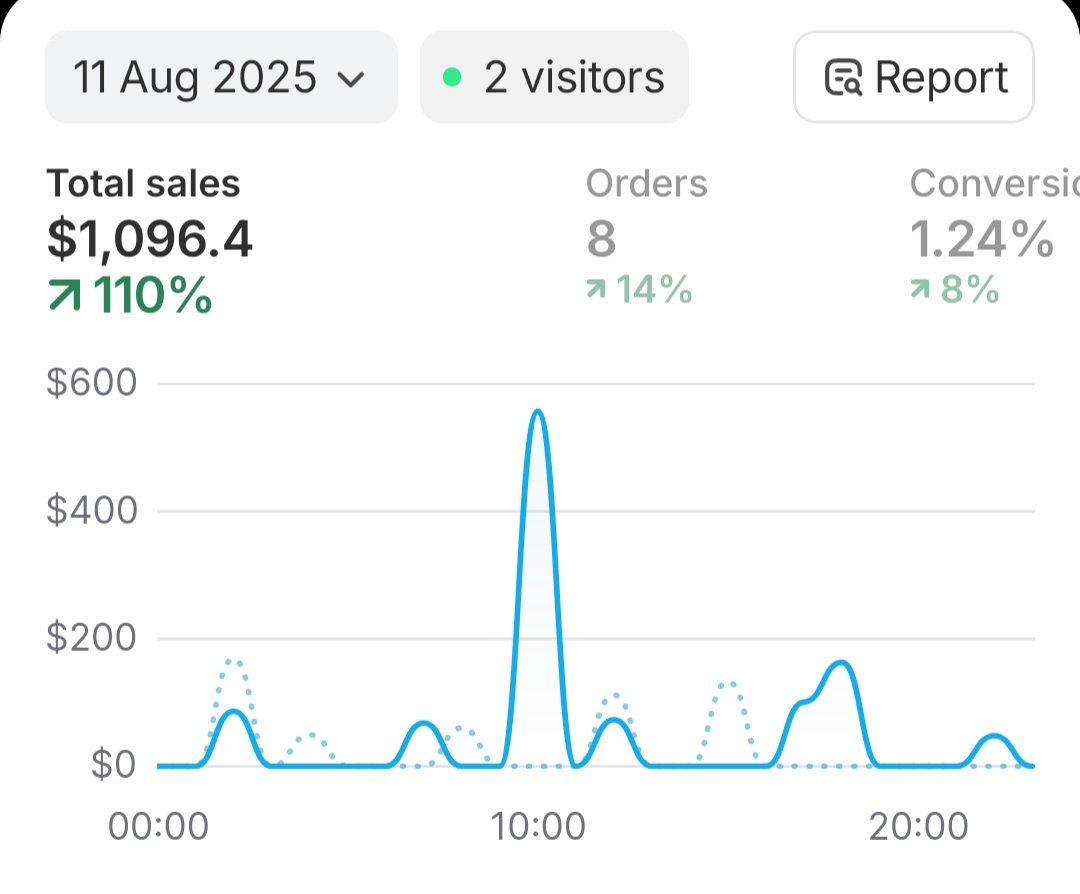 Niban 📧 tweet media