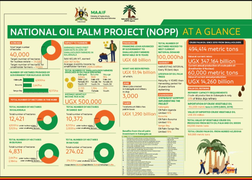 The current state of the project as of 2025!!
