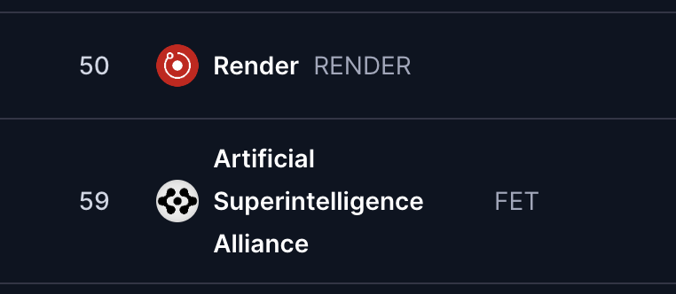 $FET and $RENDER in the Top 30 isn’t a dream, it’s coming.