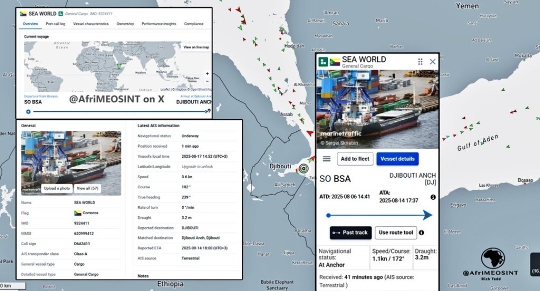BREAKING: The cargo vessel Sea World, caught by Puntland’s PMPF smuggling weapons from Izmir to Mogadishu for TÜRKSOM, never made it to Mogadishu. Diverting to Djibouti after release, the move confirms Mogadishu’s thriving black market dealers as the true destination for the