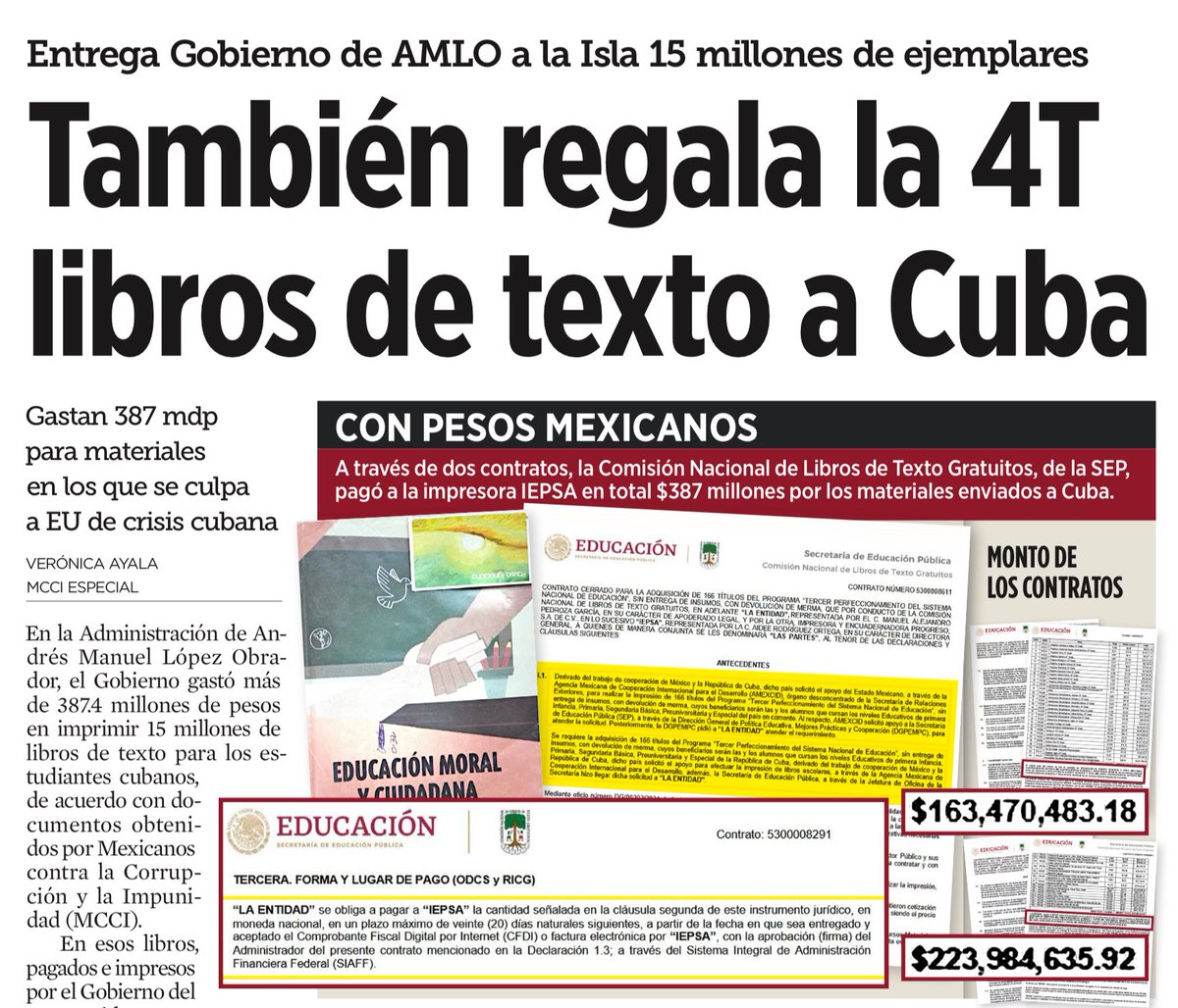 México ha gastado miles de millones de pesos en Cuba: más de 3,100 millones en combustibles, 387 millones en libros de texto y 2,000 millones en médicos que en realidad cobran al gobierno cubano. Todo esto con dinero público mexicano, mientras en casa hay hospitales sin
